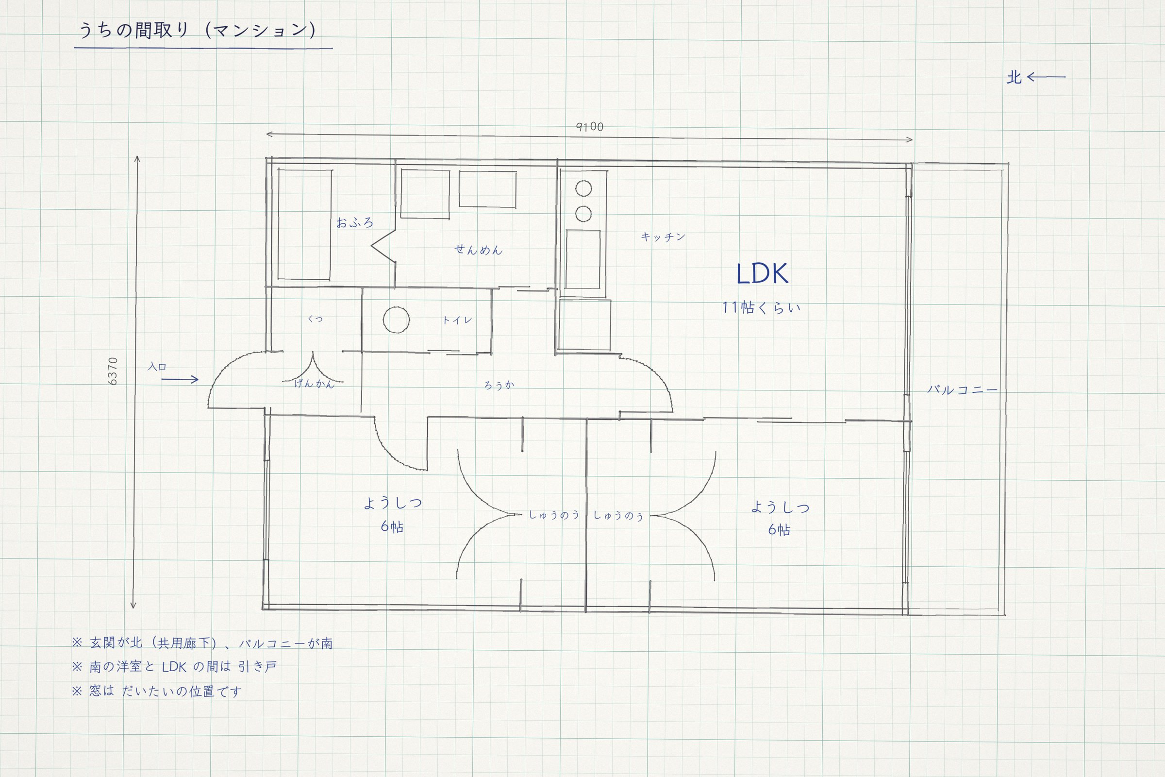 作例（架空）：方眼紙に手書きした、マンション2LDKの間取りのメモ