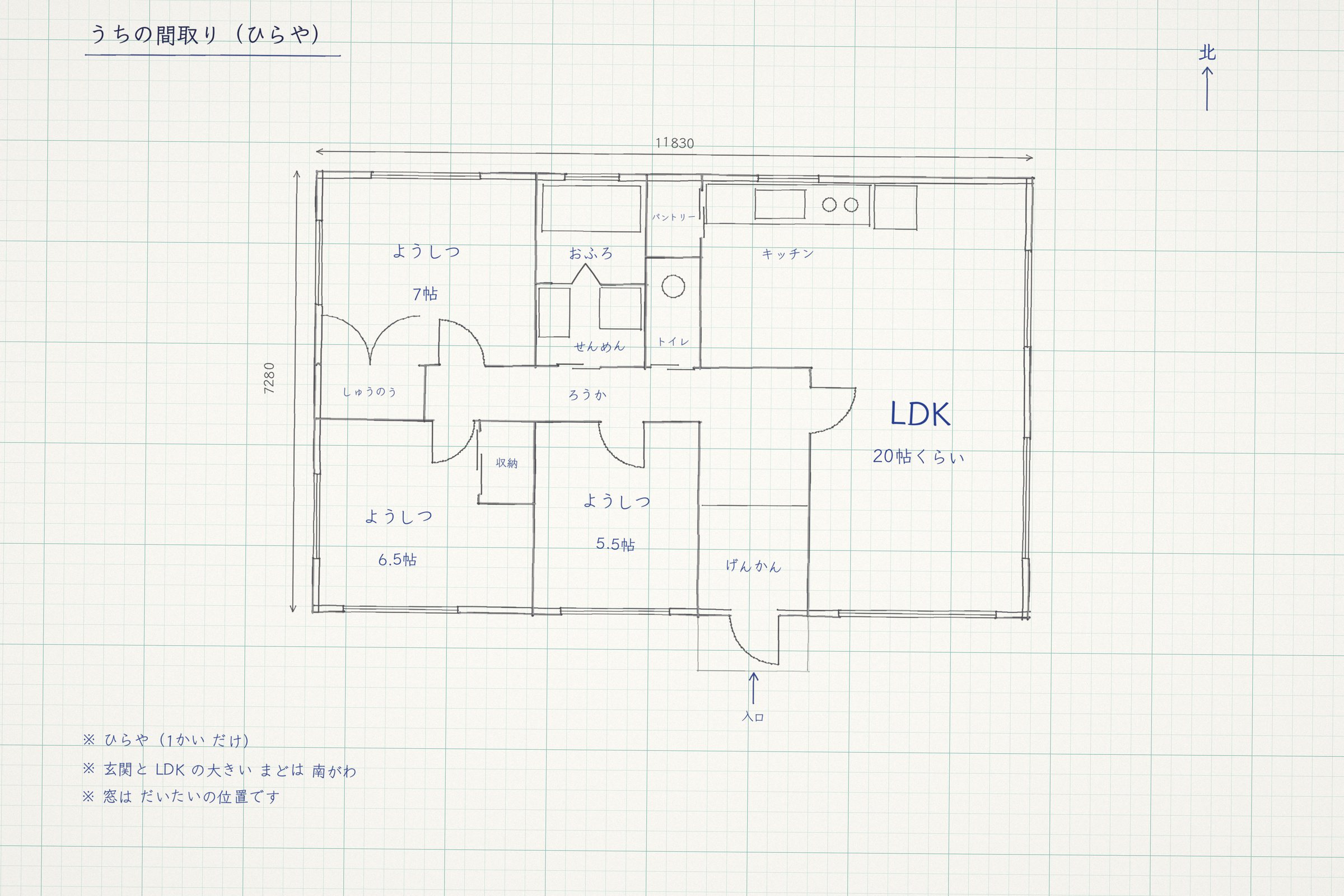 作例（架空）：方眼紙に手書きした、平屋3LDKの間取りのメモ